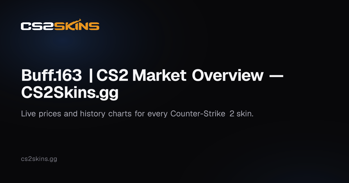 Buff.163 | CS2 Market Overview — CS2Skins.gg